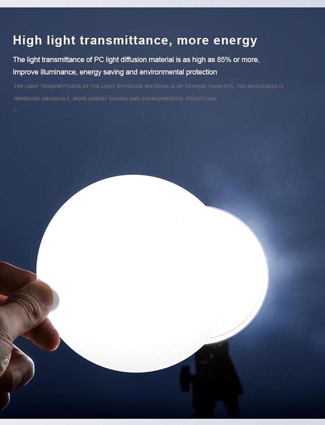 Impact Resistant 3mm LED Light Diffuser Film