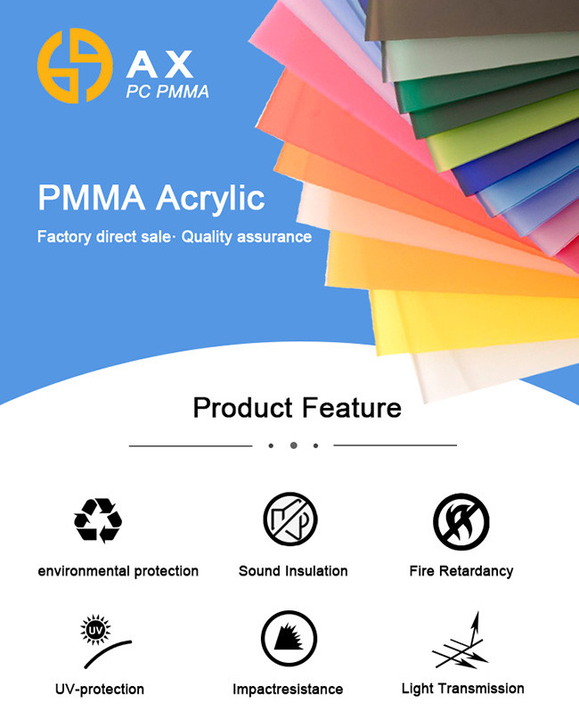 PMMA Waterproof 0.8mm Acrylic Sheet Bunnings