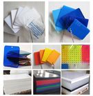 ANXIN  PMMA material customization cheap color translucent acrylic sheets