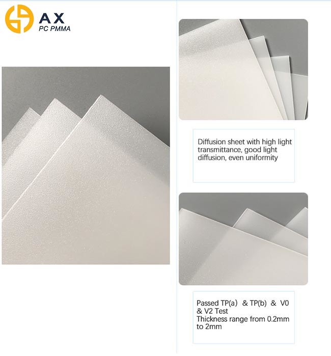 Frosted Opal 1220*2440mm Acrylic Light Diffuser Sheet