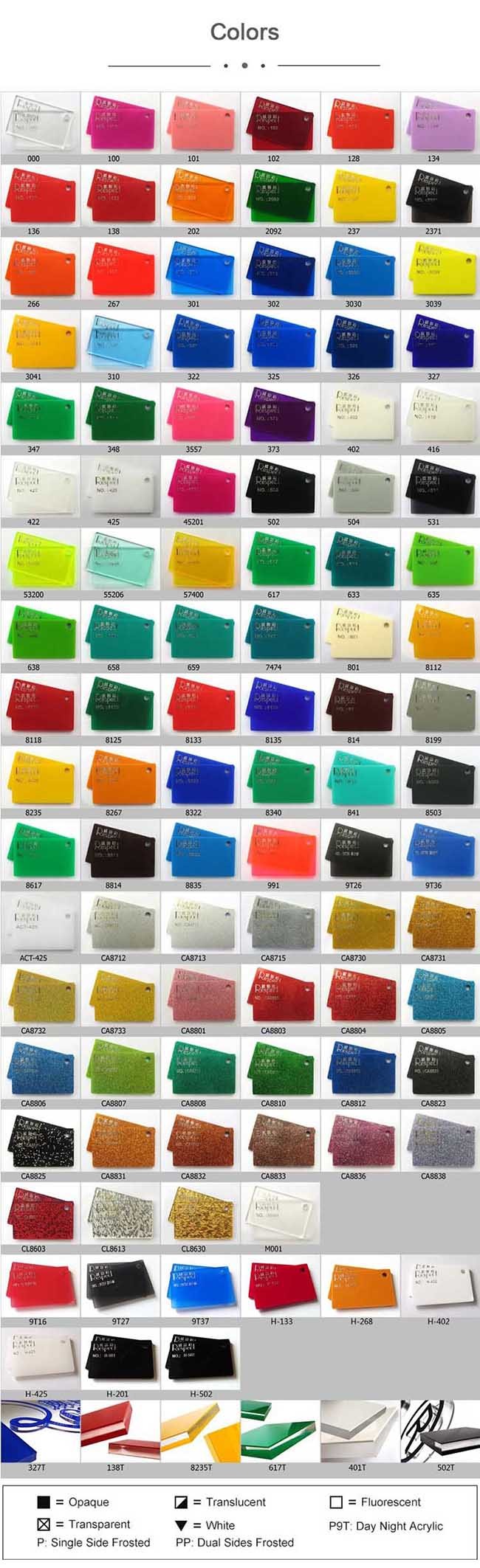 PMMA Waterproof 0.8mm Acrylic Sheet Bunnings